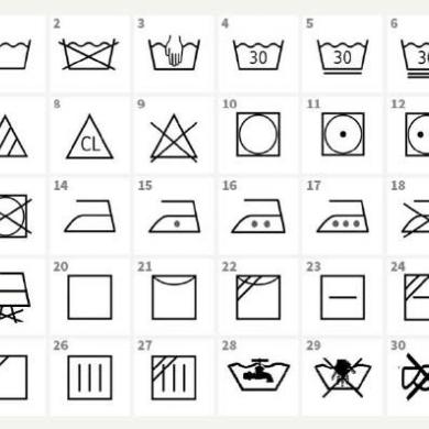 Petit guide des symboles de lavage et séchage